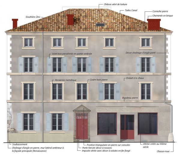 L'hôtel particulier