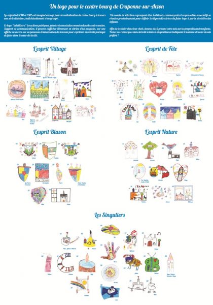 Cliquez sur l'image pour découvrir les logos dessinés par les enfants